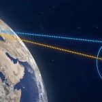 China Laser: చంద్రుడిపైకి లేజర్ లైట్.. చైనా సాధించిన అద్భుతం