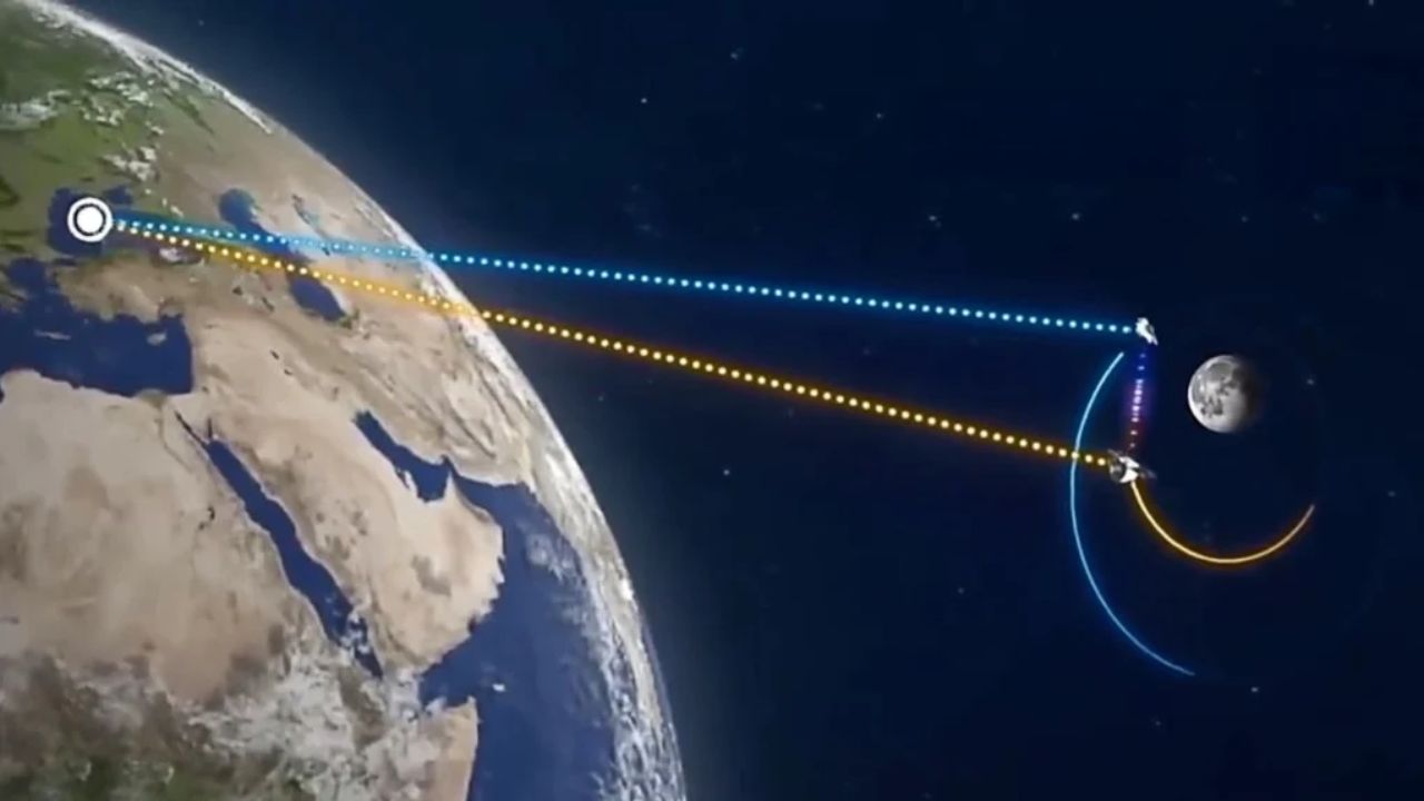 China Laser: చంద్రుడిపైకి లేజర్ లైట్.. చైనా సాధించిన అద్భుతం