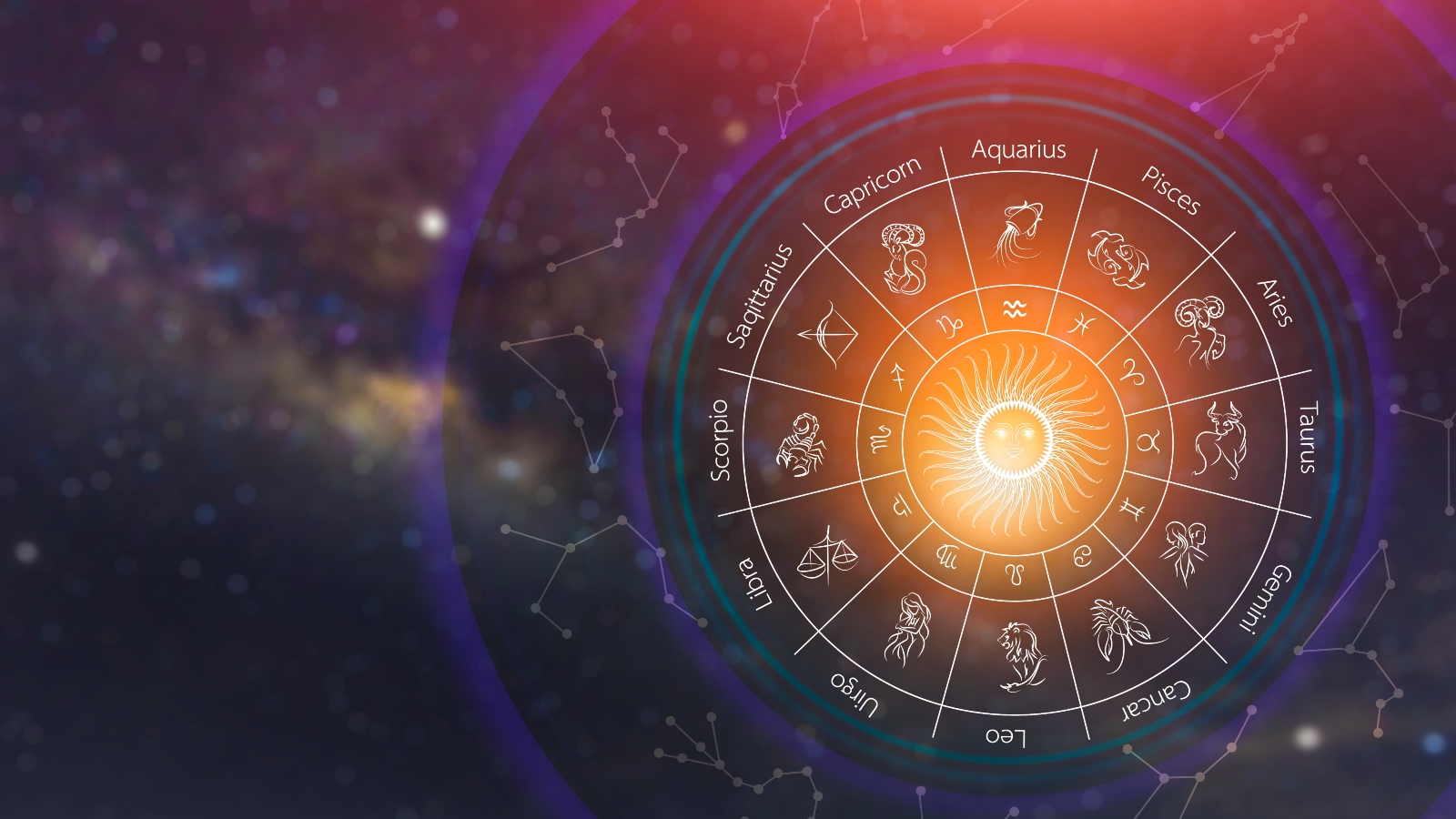 Weekly Horoscope: ఈ వారం వీరికి ఆర్థిక లాభాలు, కోరికలన్నీ నెరవేరే టైం !